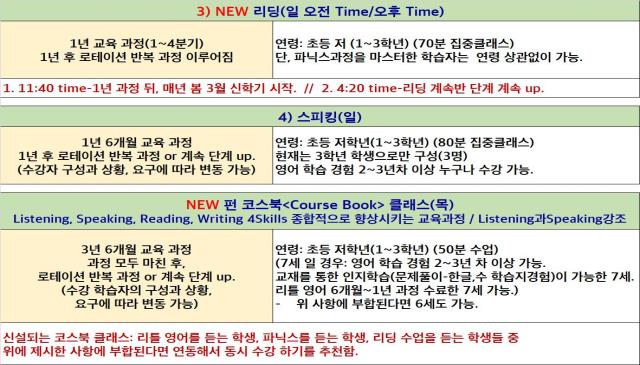 5:1 리틀 잉글리시 스피킹 이미지