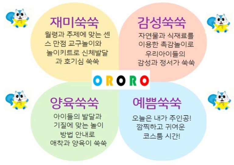 8주│감각 통합 놀이 오로로 이미지