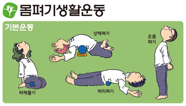 9주|몸펴기 생활운동 수요반 이미지