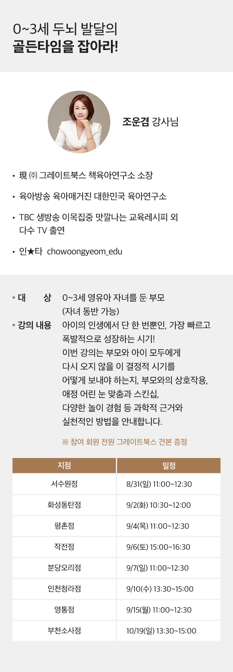 두뇌 골든타임