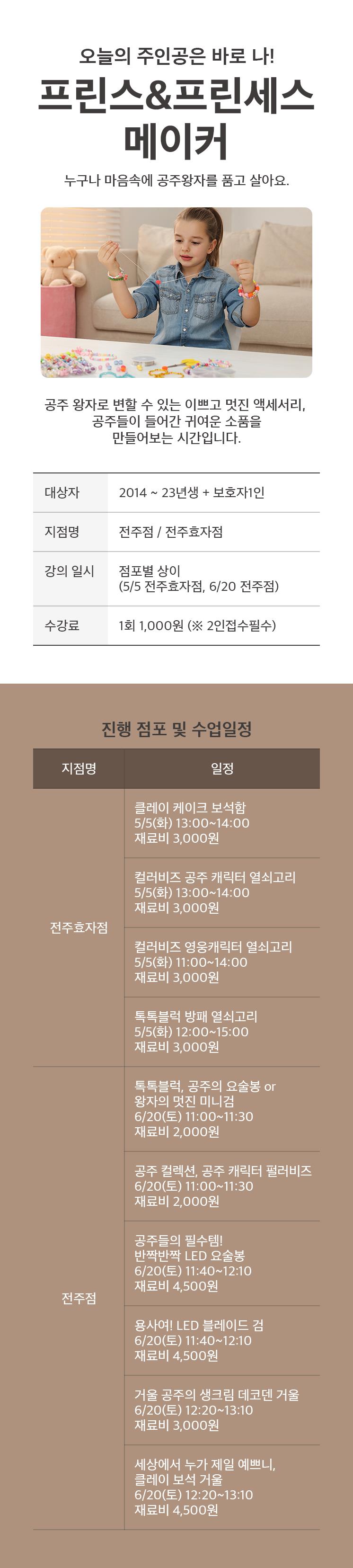 프린스, 프린세스